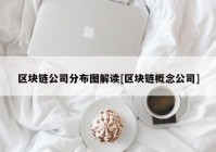 区块链公司分布图解读[区块链概念公司]